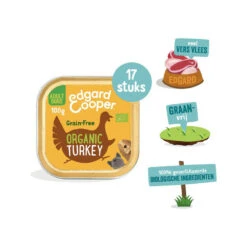 Edgard & Cooper Biologisch Adult - Kalkoen - Kuipje -KONG Verkoopwinkel edgard cooper biologisch adult kalkoen kuipje 173605 1000 none