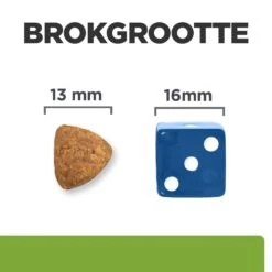 Hill's Prescription Diet Metabolic Weight Management - Canine - Lam & Rijst 17 Hill's Prescription Diet Metabolic Weight Management - Canine - Lam & Rijst -KONG Verkoopwinkel hills prescription diet metabolic weight management canine lam rijst 212687 2000 none