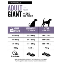 Euro Premium Giant Adult Chicken&Rice -KONG Verkoopwinkel prod 16557 223457 0500 none