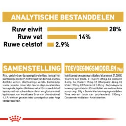 Royal Canin Dachshund Adult - Hondenvoer -KONG Verkoopwinkel royal canin dachshund adult hondenvoer 138310 1000 none