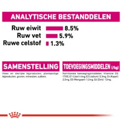 Royal Canin Exigent Wet - Hondenvoer -KONG Verkoopwinkel royal canin exigent wet hondenvoer 131915 1000 none