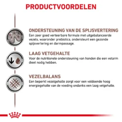 Royal Canin Gastrointestinal Low Fat Hond - Blik -KONG Verkoopwinkel royal canin gastrointestinal low fat hond 205553 2000 none