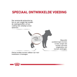 Royal Canin Gastrointestinal Low Fat Kleine Hond 13 Royal Canin Gastrointestinal Low Fat Kleine Hond -KONG Verkoopwinkel royal canin gastrointestinal low fat kleine hond 224100 2000 none