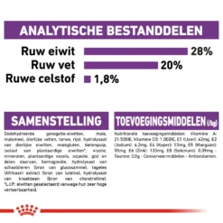 Royal Canin Giant Adult - Hondenvoer -KONG Verkoopwinkel royal canin giant adult hondenvoer 144773 1000 none