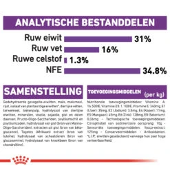 Royal Canin Giant Junior - Hondenvoer -KONG Verkoopwinkel royal canin giant junior hondenvoer 143558 2000 none