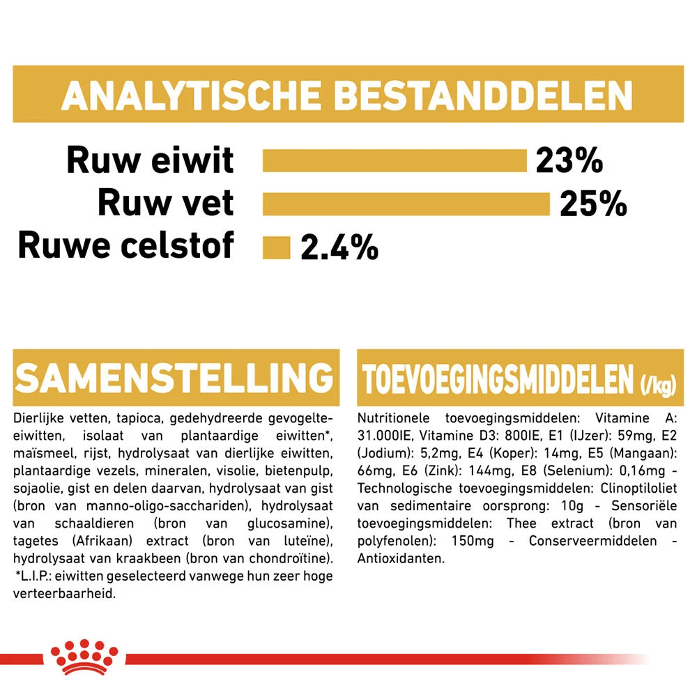 Royal Canin Great Dane Adult - Hondenvoer 8 Royal Canin Great Dane Adult - Hondenvoer - Afbeelding 8