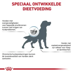 Royal Canin Hypoallergenic Hond - Blik -KONG Verkoopwinkel royal canin hypoallergenic hond 153787 1000 none