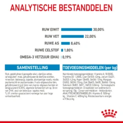 Royal Canin Maxi Starter Mother & Babydog - Hondenvoer -KONG Verkoopwinkel royal canin maxi starter mother babydog hondenvoer 206846 2000 none