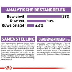 Royal Canin Medium Sterilised - Hondenvoer -KONG Verkoopwinkel royal canin medium sterilised hondenvoer 143381 1000 none